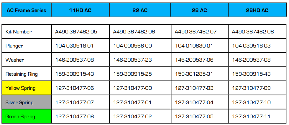 Yellow Spring replacement part for HVAC AC units, durable and reliable.