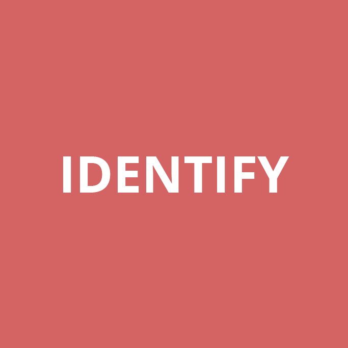 identify